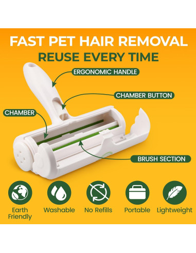 Removedor de Pelo de Mascota ODPC UG-5310 - Rodillo Reutilizable