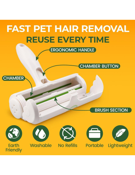 Removedor de Pelo de Mascota ODPC UG-5310 - Rodillo Reutilizable