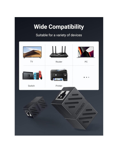 Acoplador RJ45 UGREEN 2 Paquetes Ethernet 1000Mbps Cat7 Cat6