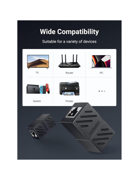 Acoplador RJ45 UGREEN 2 Paquetes Ethernet 1000Mbps Cat7 Cat6