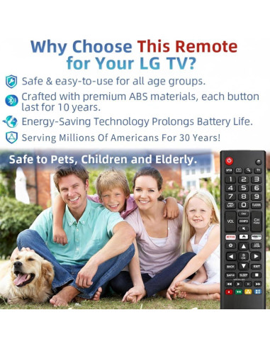 Control Remoto Universal Nettech para TV LG AKB5307