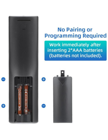 Control Remoto Universal Nettech para TV LG AKB5307