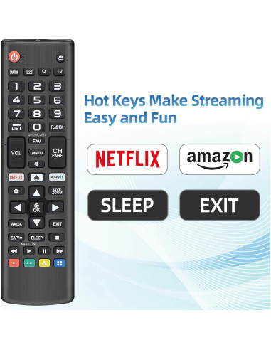 Control Remoto Universal Nettech para TV LG AKB5307