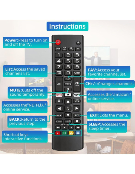 Control Remoto Universal Nettech para TV LG AKB5307