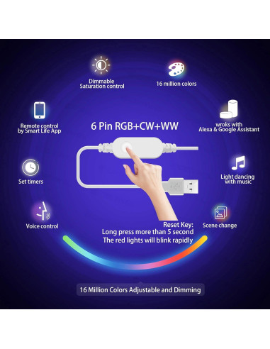 Tira de Luz LED RGBWW GIDEALED 3m USB WiFi Control Voz