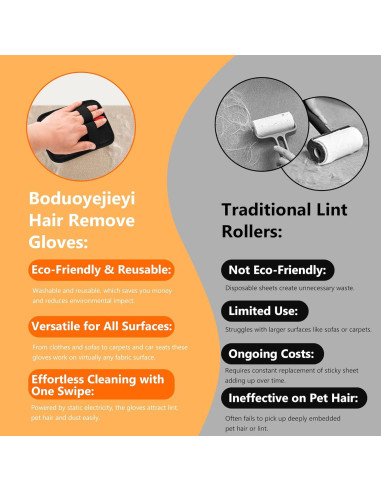 Guante Quitapelos para Mascotas Boduoyejieyi HRG-1 16.8x12.6cm