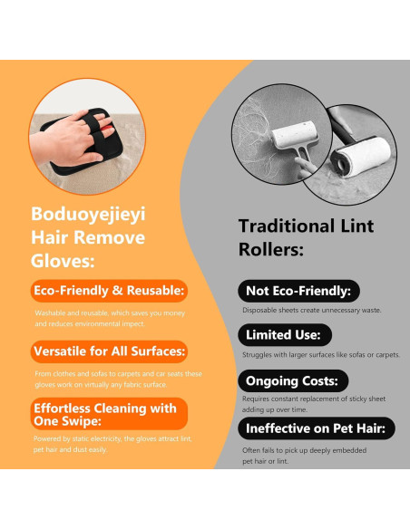 Guante Quitapelos para Mascotas Boduoyejieyi HRG-1 16.8x12.6cm