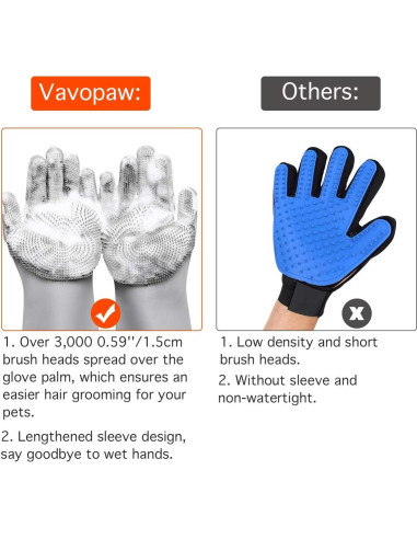 Guantes de Acicalamiento VavoPaw para Mascotas - Silicona Gris