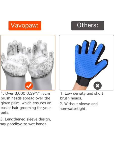 Guantes de Acicalamiento VavoPaw para Mascotas - Silicona Gris