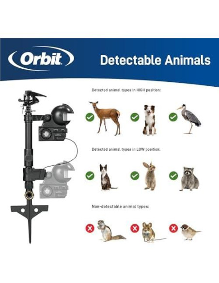 Aspersor Activado por Movimiento Orbit 62100 para Jardín