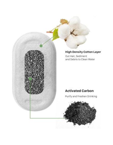 Filtros de Agua para Mascotas SOOFPET - 16 Piezas de Reemplazo