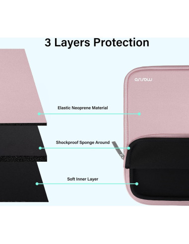 Funda para Laptop MOSISO Rosa 13.3" Neopreno con Bolsillo