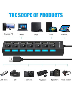 Hub USB 2.0 de 7 Puertos L'Aise Vie con Interruptores y LED 2