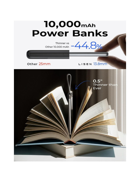 Batería Portátil LISEN 10,000mAh 22.5W Ultra Delgado 1.27cm
