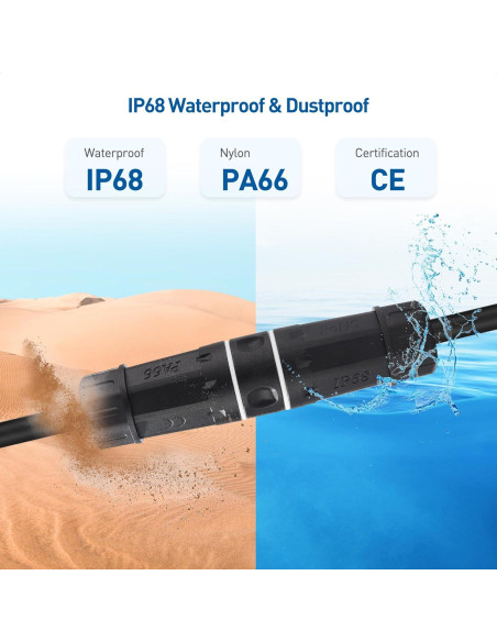 Acoplador Ethernet Impermeable RJ45 Cat6A Cable Matters 3-Pack