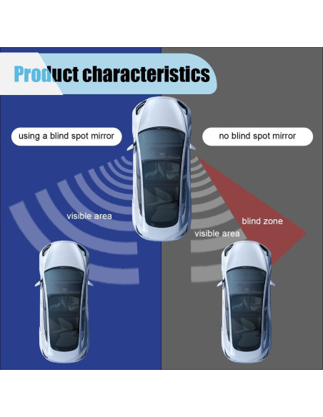 Espejo de Punto Ciego LAINLOY 13.5x3.2cm Ajustable Universal