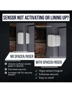 Juego de 5 Anclajes Magnéticos Clever Home 0.64 cm Adhesivo 3M 2