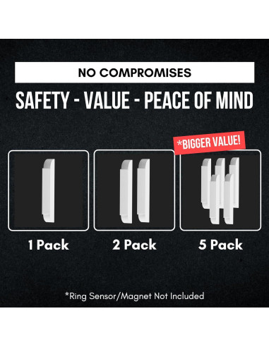 Juego de 5 Anclajes Magnéticos Clever Home 0.64 cm Adhesivo 3M