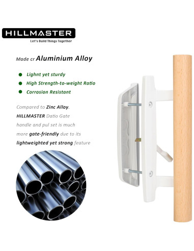 Juego de Manijas para Puerta Corrediza HILLMASTER Blanco