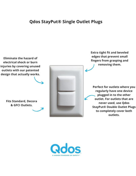 Cubierta de Enchufe Individual Qdos StayPut | Blanca | Paquete de 24