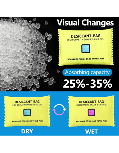 15 Bolsas Deshidratantes Recargables Gel de Sílice 12.7x8.9cm