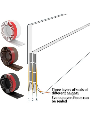 Tapón para Corrientes de Aire Barbunos Coniglio 99 cm Transparente