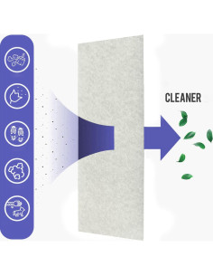 Filtro de Ventilación de Aire Hoctsom 4x10" Paquete 24 Hojas 2