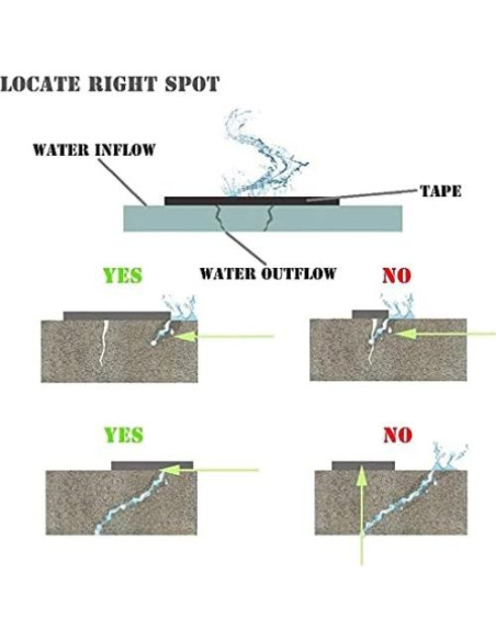 Cinta Butílica de Aluminio LLPT 10 cm x 5.03 m Impermeable