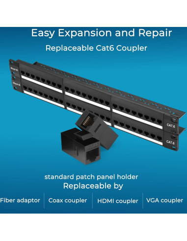Panel de Parcheo Cat6 48 Puertos Rapink 10G UTP 19"