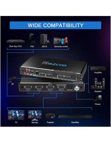 Divisor HDMI Bi-Direccional 4K 60Hz EZCOOTECH con Audio SPDIF