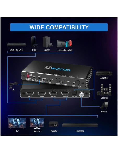 Divisor HDMI Bi-Direccional 4K 60Hz EZCOOTECH con Audio SPDIF
