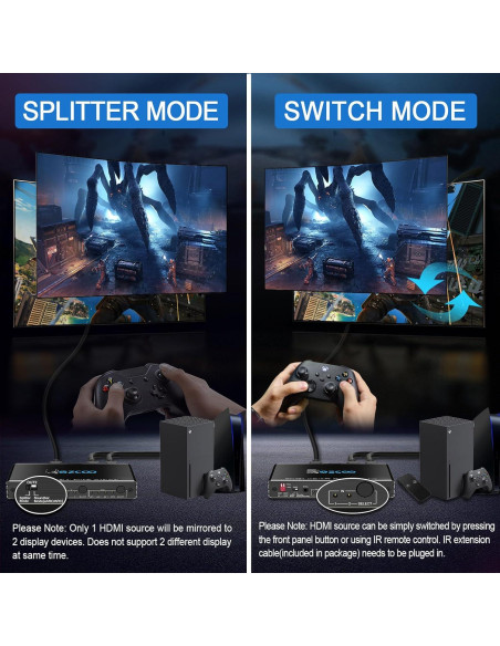 Divisor HDMI Bi-Direccional 4K 60Hz EZCOOTECH con Audio SPDIF