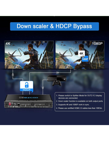 Divisor HDMI Bi-Direccional 4K 60Hz EZCOOTECH con Audio SPDIF