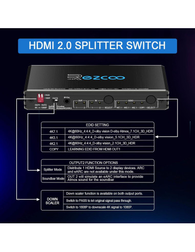 Divisor HDMI Bi-Direccional 4K 60Hz EZCOOTECH con Audio SPDIF