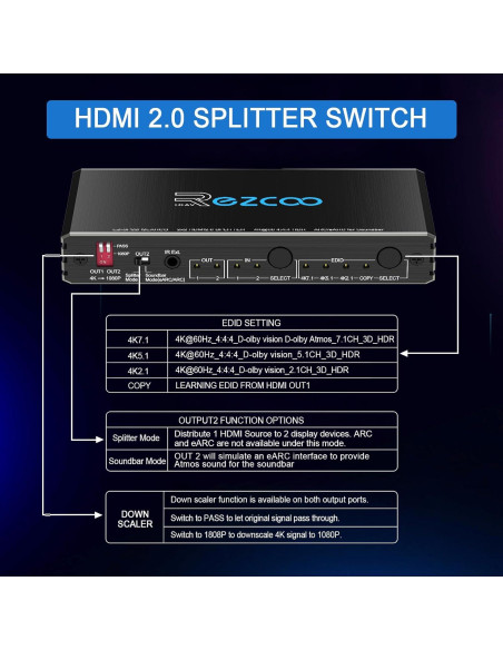 Divisor HDMI Bi-Direccional 4K 60Hz EZCOOTECH con Audio SPDIF
