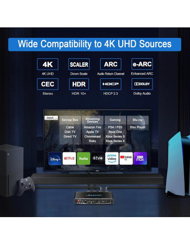 Divisor HDMI Bi-Direccional 4K 60Hz EZCOOTECH con Audio SPDIF