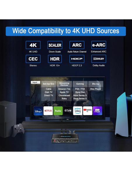 Divisor HDMI Bi-Direccional 4K 60Hz EZCOOTECH con Audio SPDIF
