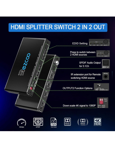 Divisor HDMI Bi-Direccional 4K 60Hz EZCOOTECH con Audio SPDIF