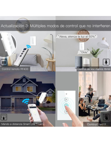 Interruptor Regulador de Luz Inteligente MoesGo WiFi Blanco
