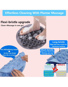 Alfombrilla Exfoliante para Pies Tochinkar Gris 30x30cm 2