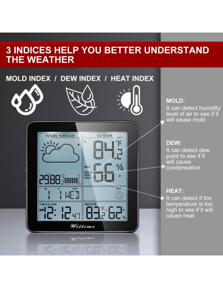 Estación Meteorológica Wittime Inalámbrica con Reloj Atómico