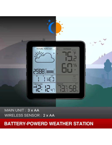 Estación Meteorológica Wittime Inalámbrica con Reloj Atómico