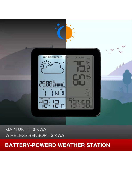 Estación Meteorológica Wittime Inalámbrica con Reloj Atómico