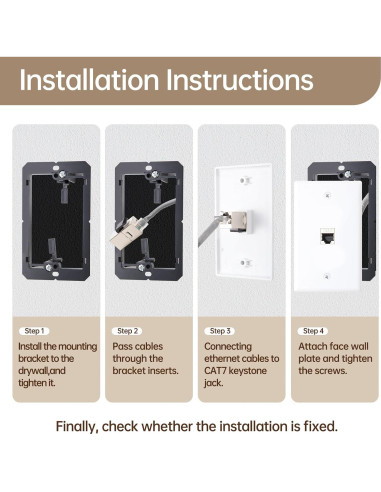 Placa de Pared FANYINTY CAT7 Ethernet 3 Paquetes 1 Puerto RJ45