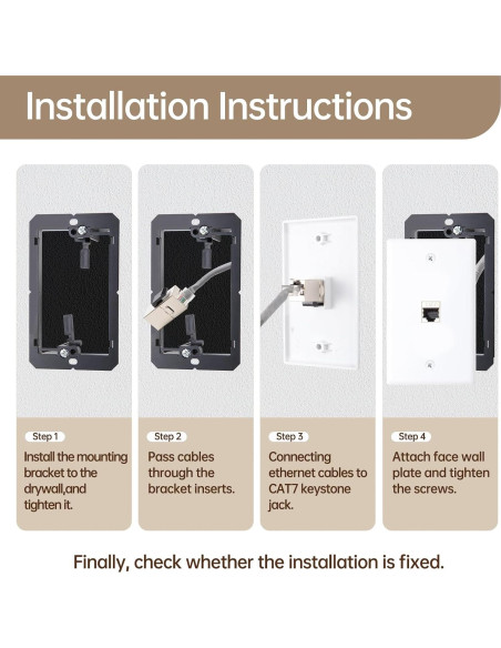 Placa de Pared FANYINTY CAT7 Ethernet 3 Paquetes 1 Puerto RJ45