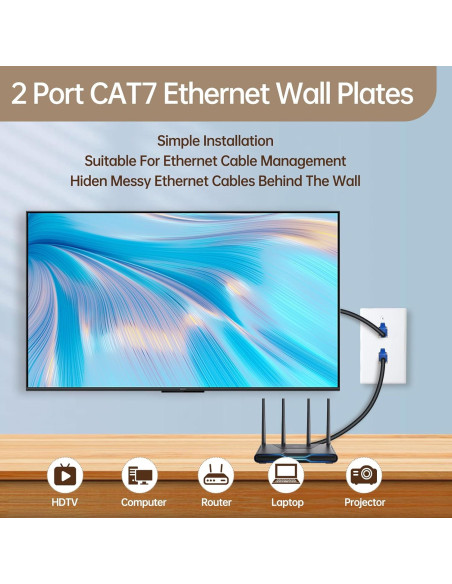 Placa de Pared FANYINTY CAT7 Ethernet 3 Paquetes 1 Puerto RJ45