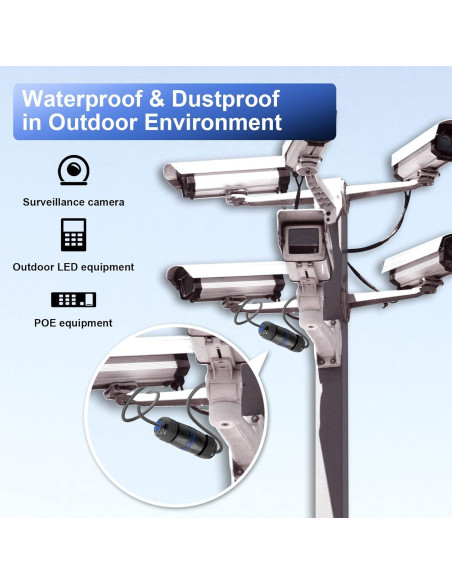 Acoplador Ethernet RJ45 VCELINK IP68 a Prueba de Agua - 3 Unidades