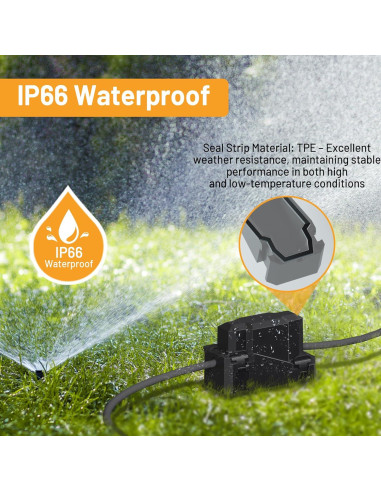 Caja de Conexión Eléctrica Exterior IP66 CFMASTER Negra