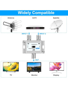 Interruptor A/B Coaxial TKCHAX 2 Vías 10-2602MHz Niquelado 2