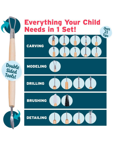 Juego de Herramientas de Escultura Sculpt Pro - 11 Piezas